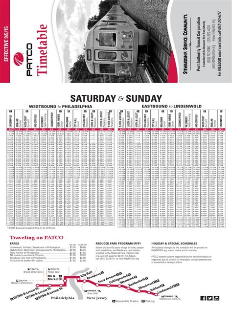 patco schedule pdf|patco train schedule today.